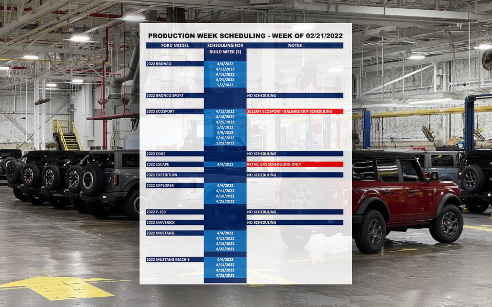 bronco-scheduling-next-week-2-21-for-build-weeks-4-4-through-5-2