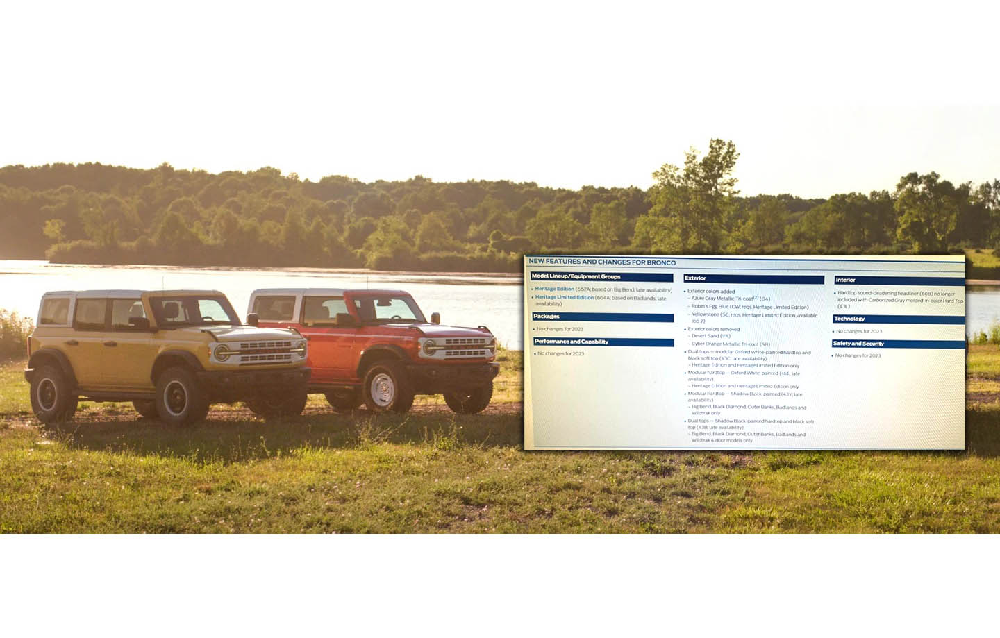 2023 Ford Bronco Outer Banks Sasquatch - Bank Info